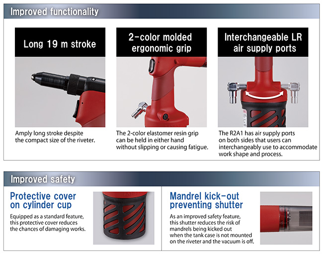 Air riveter R2A1/R2A2 - Riveter - Fasteners and fastening tools